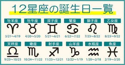 12/21星座|12月21日星座